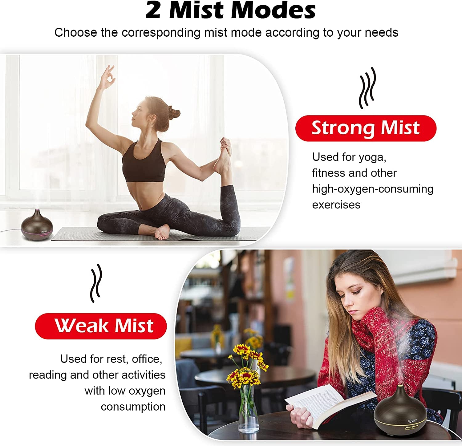 Diffusers for Essential Oils, 550Ml Aroma Diffuser Ultrasonic Essential Oil Diffuser Cool Mist Humidifier with 4 Timer & 15 Colors Light, Auto Power-Off Air Diffusers for Home Office