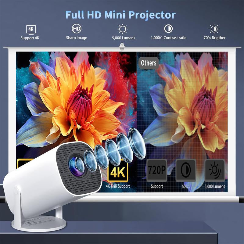 F100 Pro Portable Projector with Android 11, 260 ANSI Lumens, 180° Rotatable Design, BT 5.0 - Home & Outdoor Mini Cinema Companion - Audio