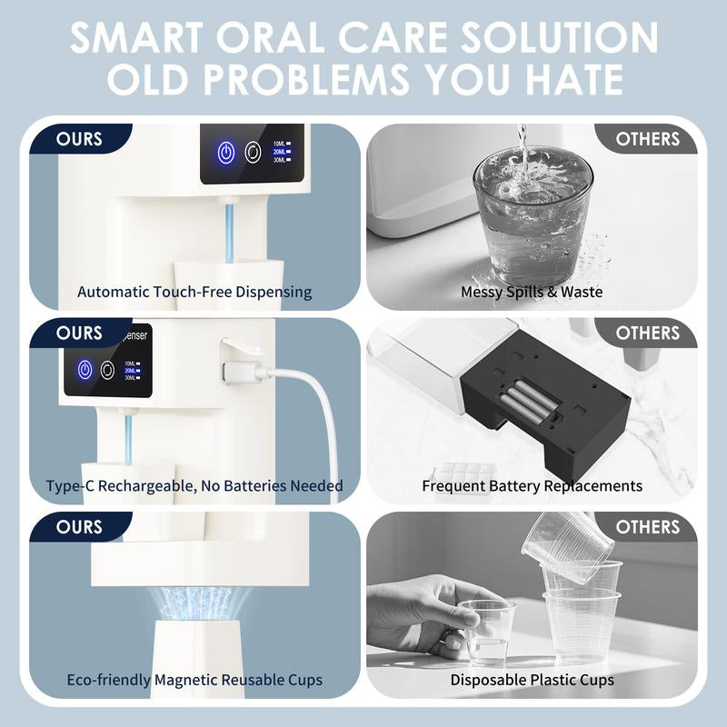 Automatic Mouthwash Dispenser for Bathroom – 700ML Touchless Wall-Mounted & Countertop Electric Dispenser, Rechargeable Mouthwash Dispenser with 3 Adjustable Dispensing Levels & Magnetic Cups